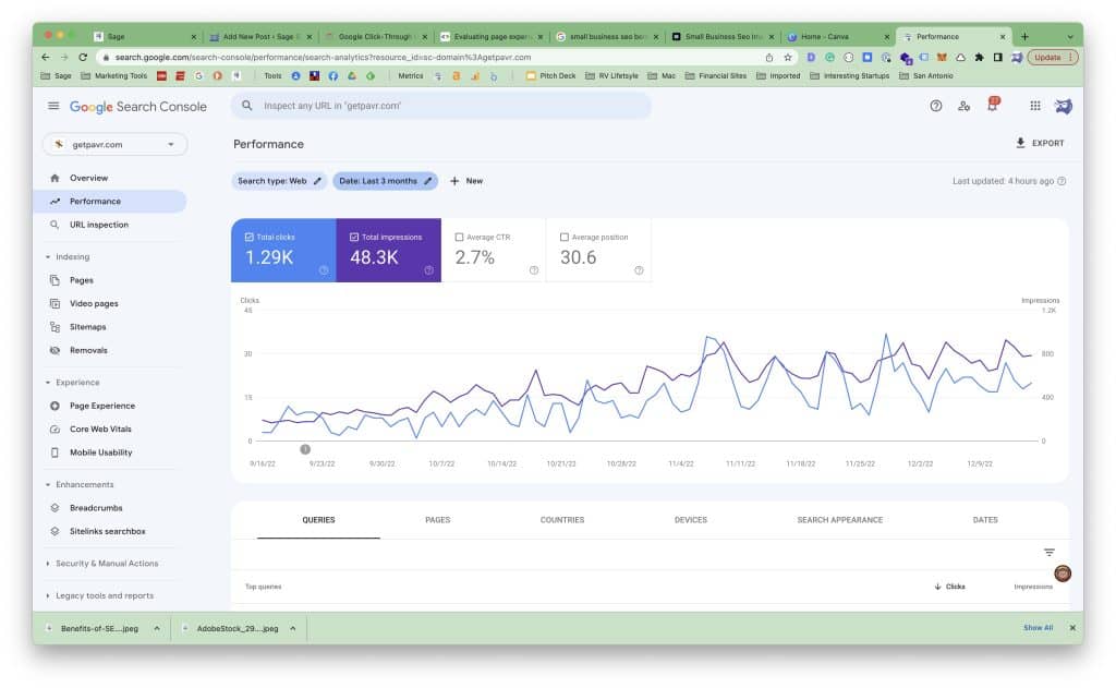 Google-Search-Console.Performance-Report-Example