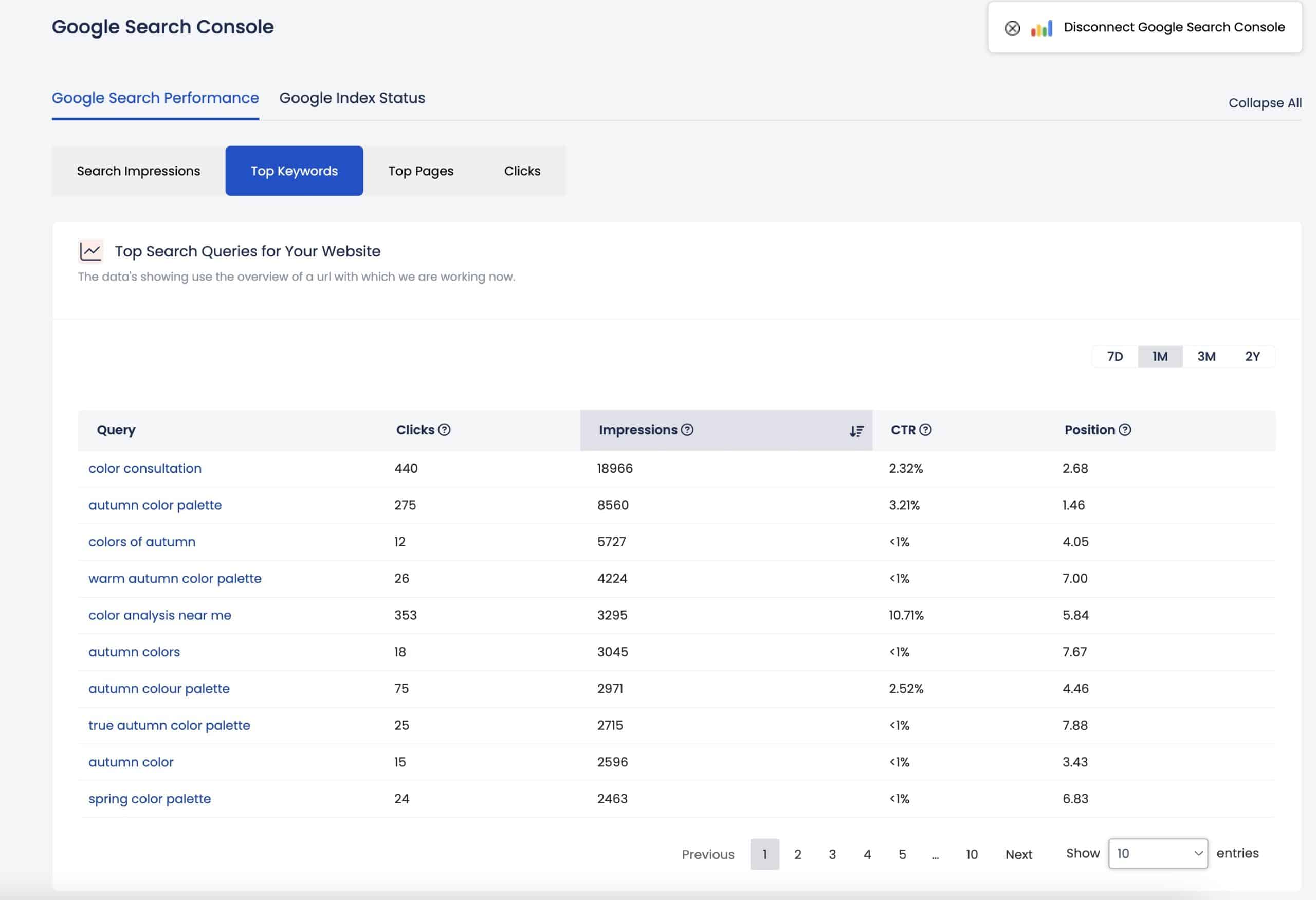 Top-Keywords-in-Google-Search-Console-Search-Query-Reports