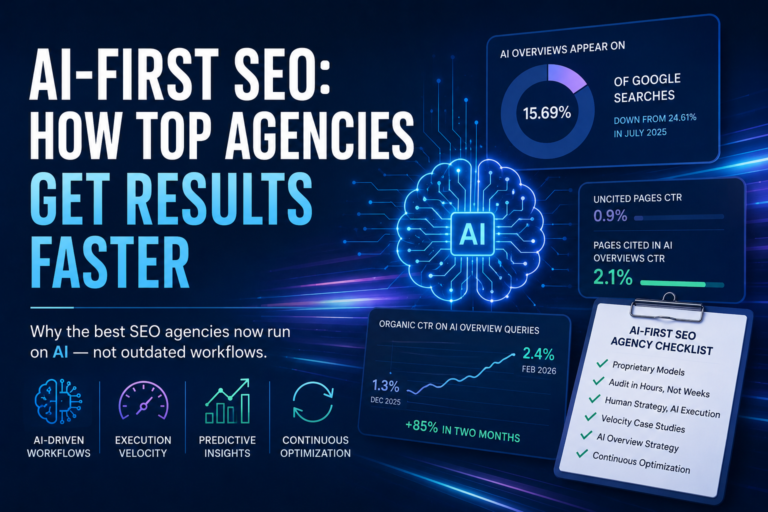 AI-driven SEO strategies for top agency success.